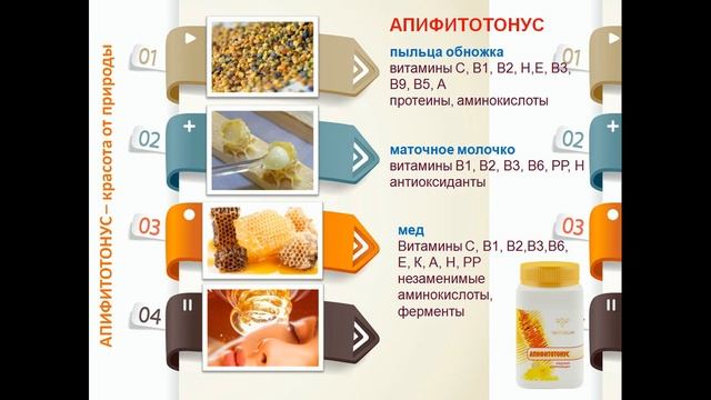МЕДОВАЯ МАСКА для лица. Омолаживающий эффект! смотреть онлайн