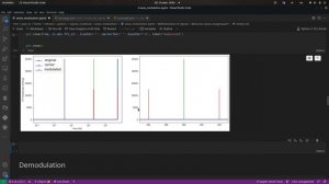 AM амплитудная модуляция наглядно нуля. Обработка сигналов в Python