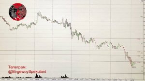 Обзор рынка акций ММВБ на неделю 09.09.2024. Доллара. Нефть. Акции. Теханализ / Trading News