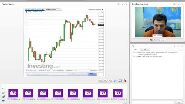 РИКОМ ТРАСТ утренний обзор рынков 2016 11 01 смотреть онлайн