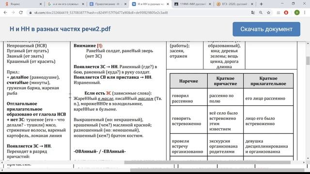 Н и НН