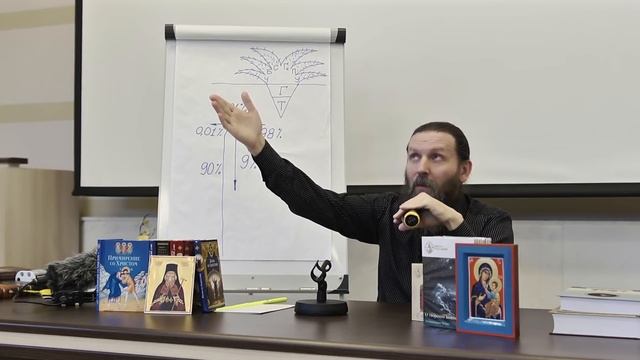 Есть ли плоды на смоковнице. Часть 4. Один процент входит широкими вратами смотреть онлайн