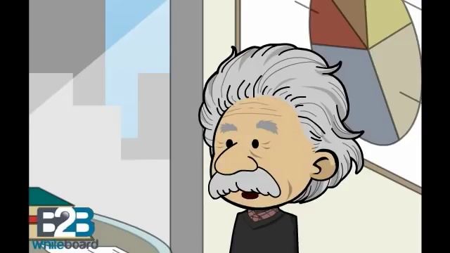 What is Marketing Management? смотреть онлайн