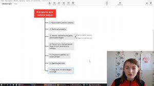 Значение слова алгоритм. Что такое алгоритм.