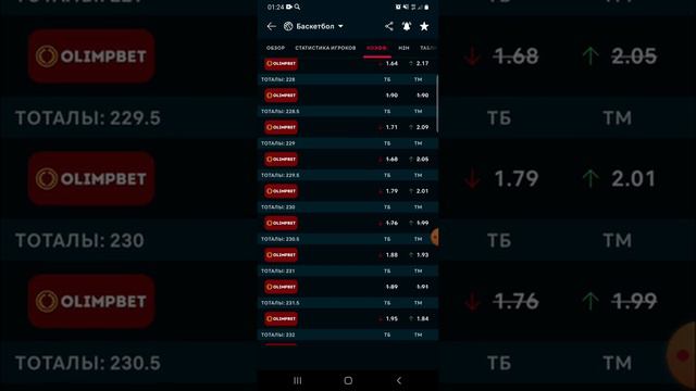 2 ЭКСПРЕССА НА БАСКЕТБОЛ NBA С КФ 3,36 И 3,53 смотреть онлайн