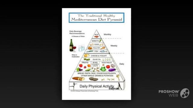 диета 5 рецепты смотреть онлайн