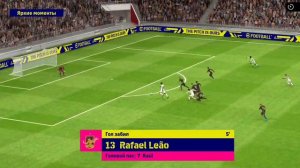 Рафаэль Леао чуть больше чем машина 🤯