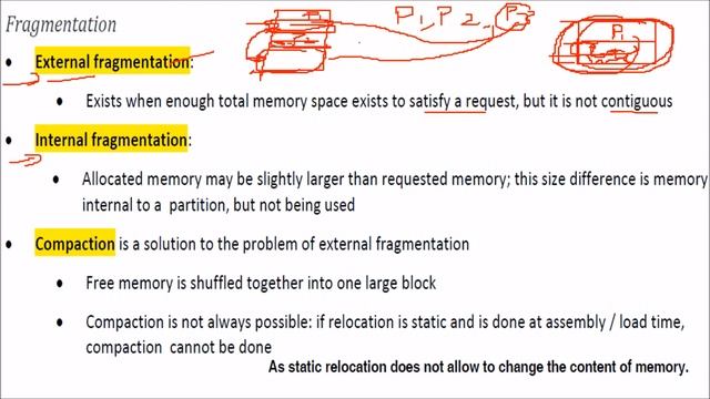 WHAT IS Internal fragmentation,External fragmentation,Compaction IN OPERATING SYSTEMS HINDI смотреть онлайн