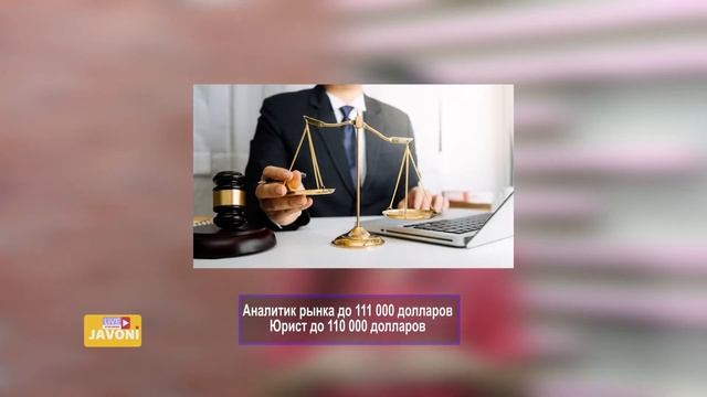 ТОП 7 самых высокооплачиваемых профессий в мире смотреть онлайн