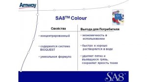 А вы знаете как правильно пользоваться  стиральным порошком SA8 Amway