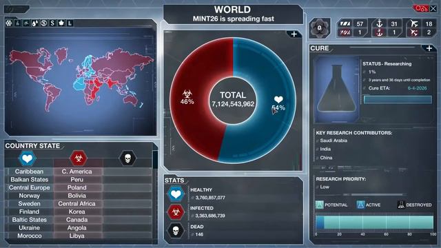 Plague Inc Evolved: Pirate Plague | Mega Brutal | Official Scenario | 2022 смотреть онлайн