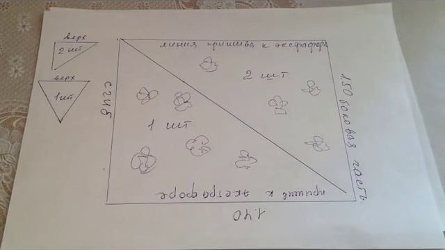Сшить шторы на кухню с нами с могут все! Очень доступная инструкция по пошиву штор!