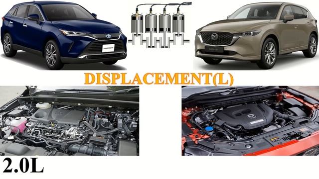 Toyota HARRIER Vs MAZDA CX-5 | Which one is better? смотреть онлайн