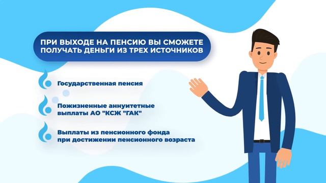 Пенсионный аннуитет