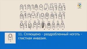 Болезни ногтей на руках фото и описание