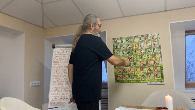 Славянская Буквица с позиций Сверхсознания