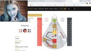 Как узнать свой Дизайн Человека