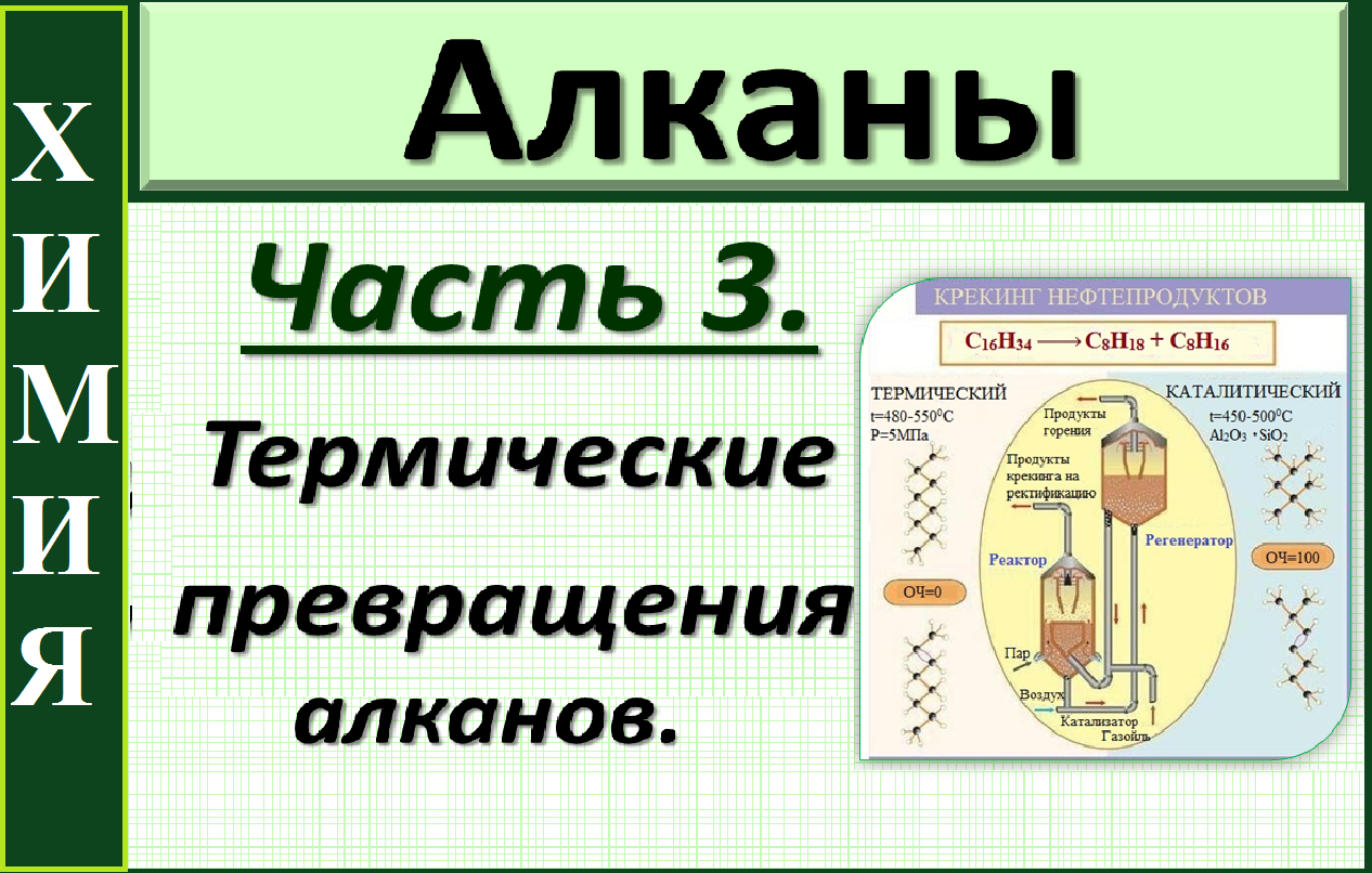 Алканы. Химические свойства. Ч.3. Крекинг и термические превращения.