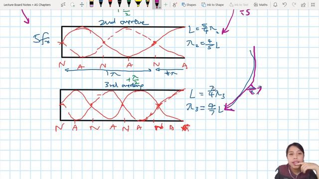 8.1e Air Columns (Open-Closed) Stationary Waves | AS Superposition | Cambridge A Level 9702 Physics смотреть онлайн