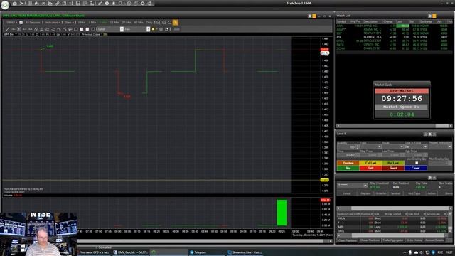 Отбор акций и трейдинг в прямом эфире | Торговля онлайн с Сергеем Заботкиным 07.12.21 смотреть онлайн