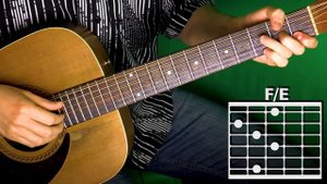 Как играть на гитаре песню "38 узлов". Александр Розенбаум