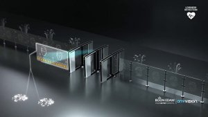 Как работают скоростные турникеты с распознаванием лиц? – Lifeline Speedlane Vision | Boon Edam