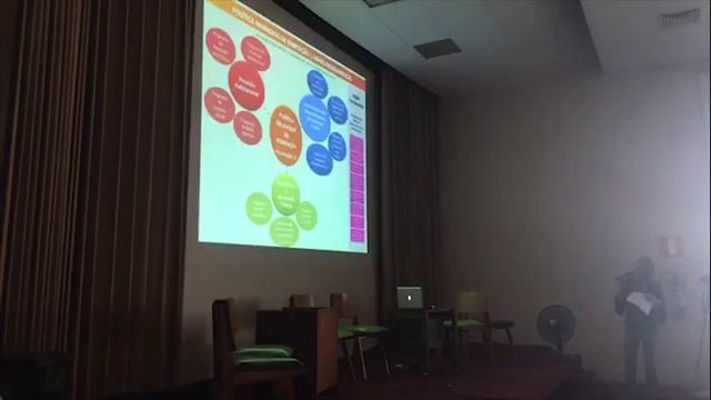 Junia Naves (Urbel) | Seminário 25H | 16/09/2019 смотреть онлайн