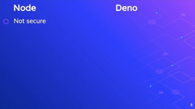 Is Deno better than Node? | Deno Node Replacement? | deno 1.0 | deno vs node js | 2020 смотреть онлайн