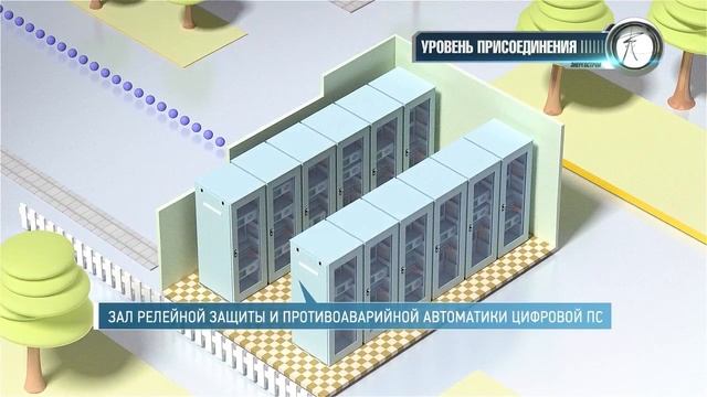 Цифровая подстанция. Преимущества (Digital Substation. Benefits)