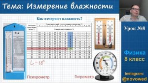 Физика 8 класс - Влажность воздуха - Урок 8 - Измерение влажности