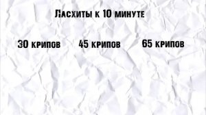 КАК ФАРМИТЬ МАКСИМАЛЬНО БЫСТРО? Гайд по правильному фарму в доте 2.
