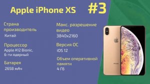 Рейтинг лучших смартфонов с камерой 4к