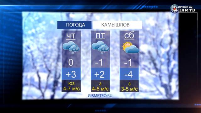ПОГОДА 20 02 20 смотреть онлайн