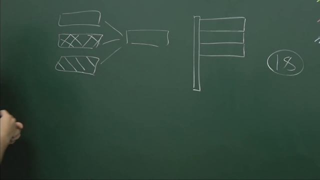 ✓ Запрещённые флаги в детском саду | Комбинаторика | Ботай со мной #110 | Борис Трушин смотреть онлайн