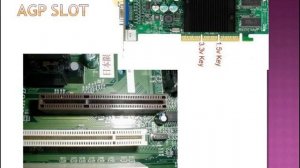 Motherboard Organisation Part-3 | CHN 6043 | Dhanush.A