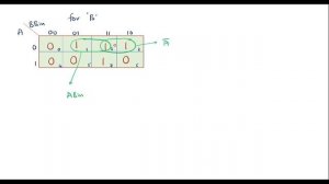 Implementation of Full Subtractor using logic gates and using Two half subtractors