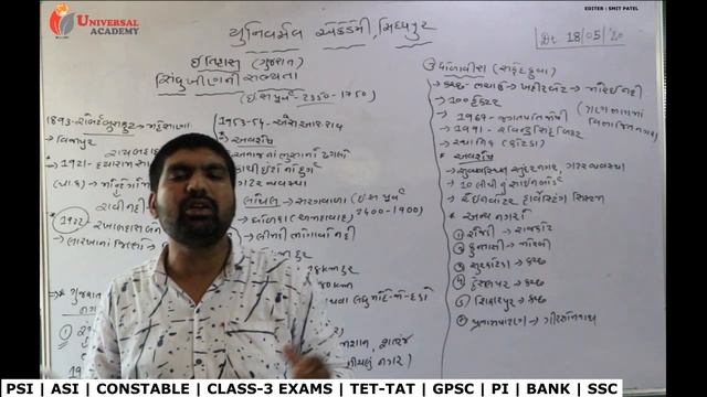 Sindhukhinni sabhyata | History of Gujarat | Universal academy | Rahul Prajapati | Rohitsinh Rajput