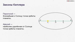 Астрономия 11 класс. Законы Кеплера.