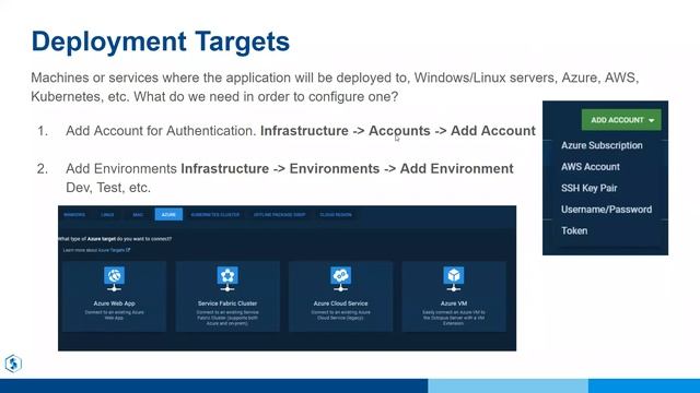 CICD Azure, TeamCity and Octopus смотреть онлайн