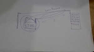 Нюансы при построении вай фай моста