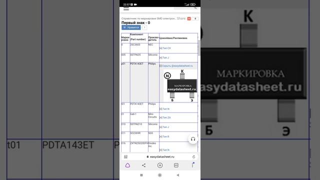 Справочник маркировки SMD компонентов. Как пользоваться им? смотреть онлайн