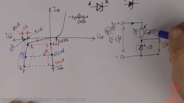 17 1 Стабилитрон Принцип действия Основные параметры Принцип расчета параметров токоограничиваю смотреть онлайн
