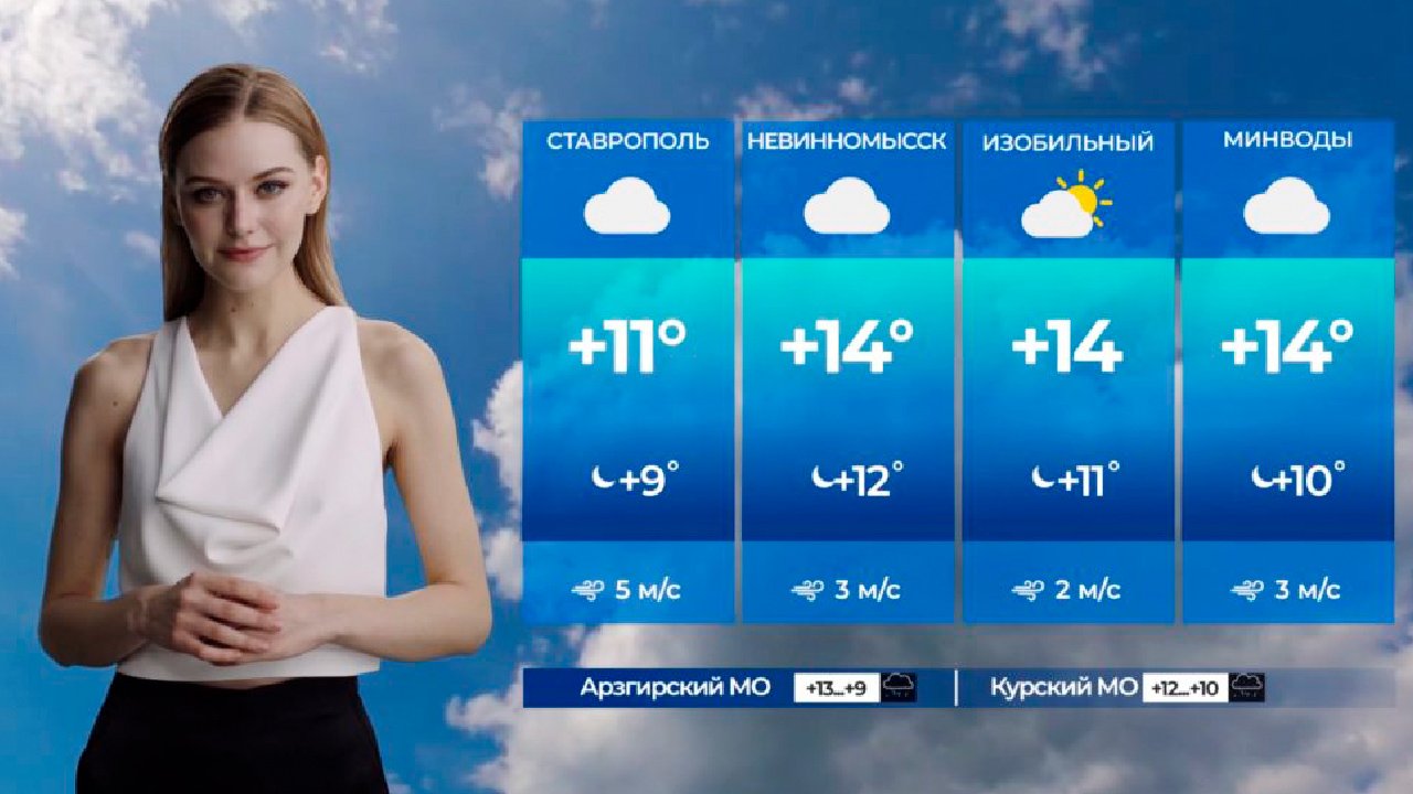 Виртуальные ведущие появились на российских телеканалах