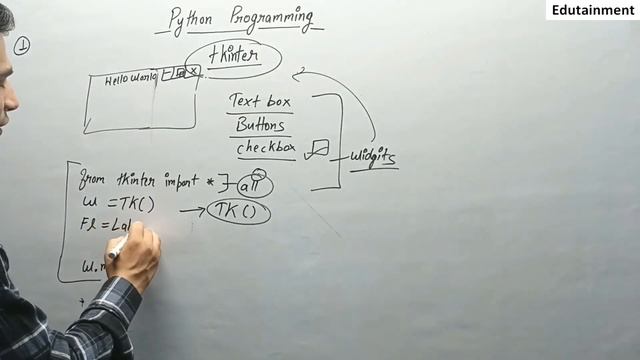 tkinter in python | First GUI application | Python Programming | Edutainment #1