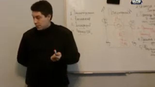 Как из пациента сделать клиента смотреть онлайн