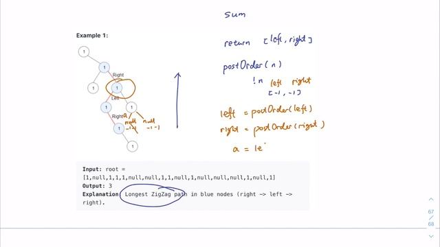 JavaScript LeetCode 1372: Longest ZigZag Path in a Binary Tree | Cat Racket Code [English]