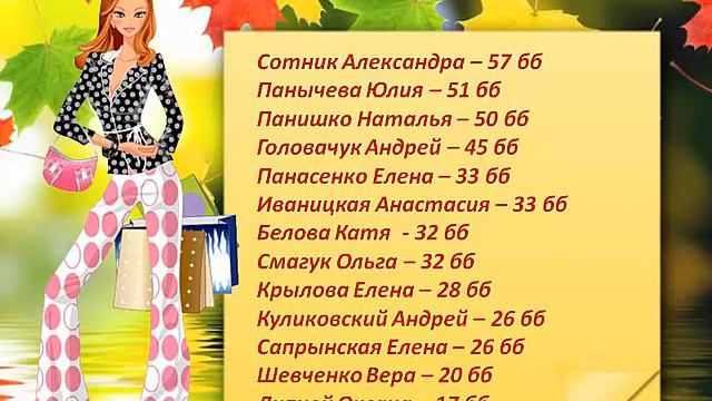 Итоги каталога №13 персональной группы Илоны Стан смотреть онлайн