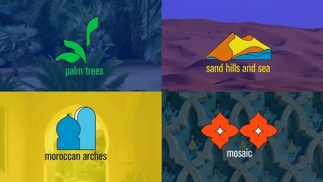 Чай Birtea: редизайн логотипа и упаковка смотреть онлайн