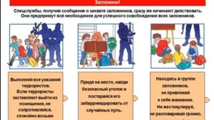 Антитеррор. Правила безопасности