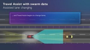 VW Id Software Over the Air OTA Update 3.0 - Everything you need to know